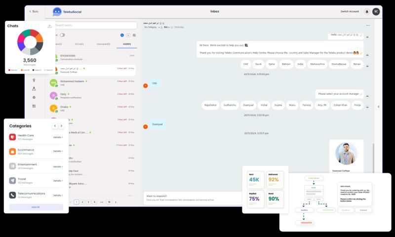 Telebu, a leading communication solutions provider for businesses, announced the launch of TelebuSocial