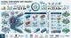 Reverse Vending Machine Market to Reach USD 1.95 Billion by 2035 as Smart Recycling Technologies and Circular Economy Initiatives Accelerate Growth - TMR