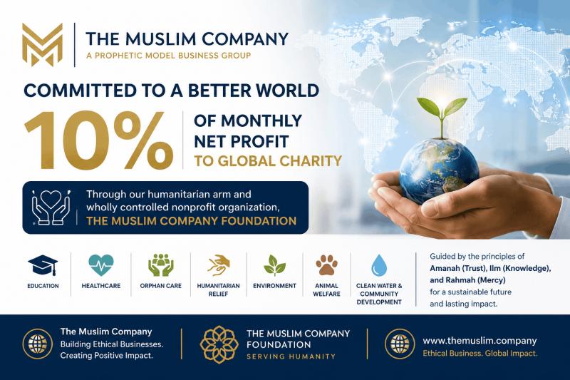 The Muslim Company commits 10% of its monthly net profit to global charitable initiatives through The Muslim Company Foundation.