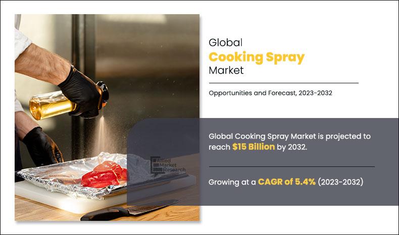 The Cooking Spray Market is poised for significant growth, driven by health-conscious consumers and innovations in eco-friendly