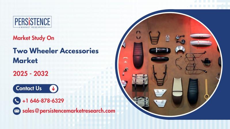Two Wheeler Accessories Market Set to Reach New Heights by 2032, Driven by Rising Motorcycle Ownership and Customization Trends