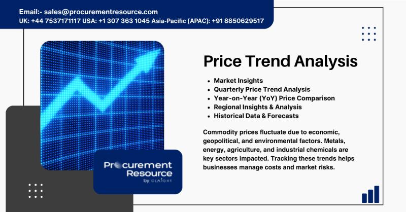 Salicylic Acid Price Trend: Market Analysis, Historical Forecasts, and Regional Outlook