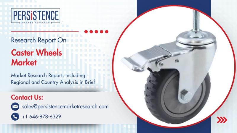 Caster Wheels Market Set to Reach New Heights by 2032 Driven by Industrial Expansion - Persistence Market Research