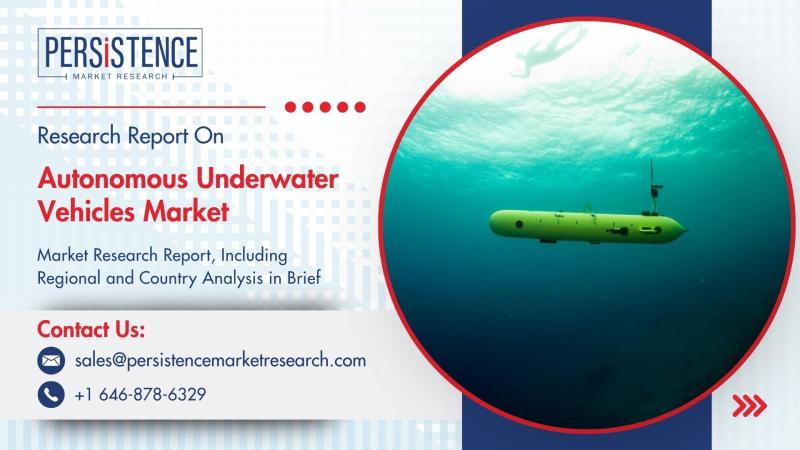 Autonomous Underwater Vehicles Market Set to Reach New Heights by 2032 Amidst Rapid Technological Advancements - Persistence Market Research