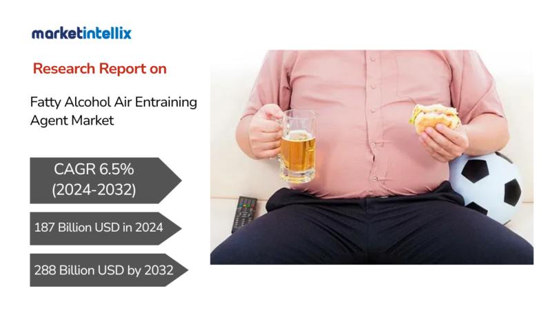 Fatty Alcohol Air Entraining Agent Market Is Booming So Rapidly | Kao Corporation, BASF, Mapei