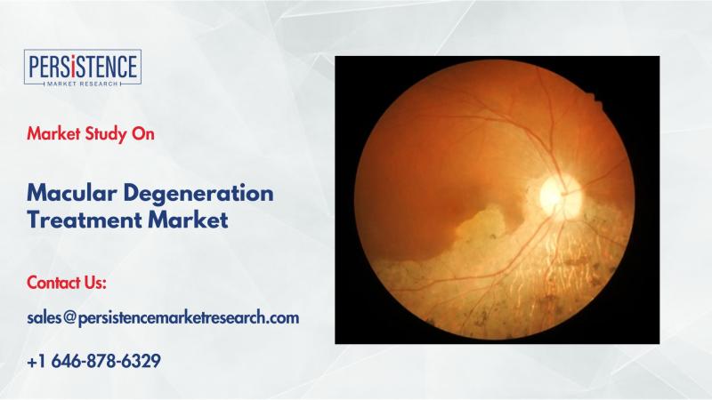Macular Degeneration Treatment Market to Reach US$ 18.8 Bn by 2032 at 7.4% CAGR Driven by Aging Population and Innovation