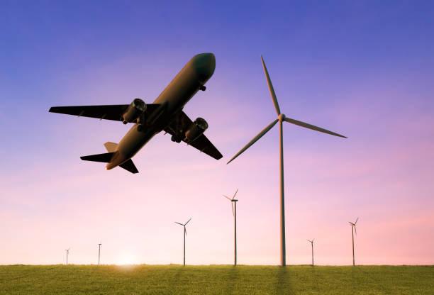 Hybrid Airships Market has the potential to reach a value of USD 3.5 Billion By 2035 and grow at an average CAGR of 9.7%