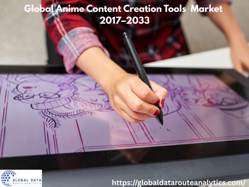 Growth of Anime Design Tools Market for Studios and Indie Artists 2018-2033