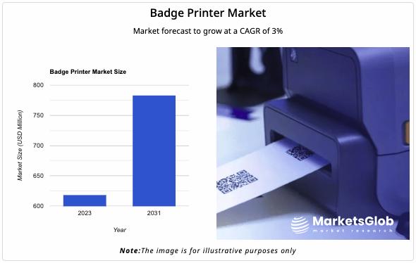 Sandia Nationwide Laboratories increase R&D with a second Lithoz CeraFab 3D printer