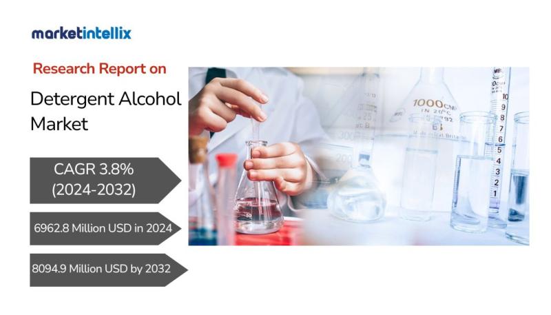Detergent Alcohol Market to Accelerate Growth with | Market IntelliX