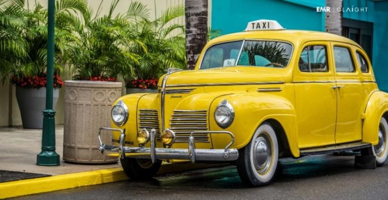 Taxi Market: Trends, Growth Analysis and Forecast 2025-2034