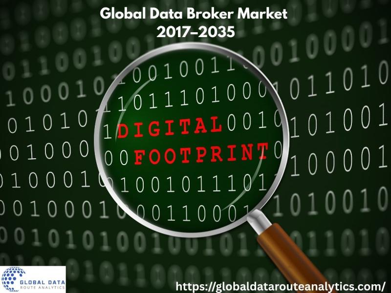 Data Broker Market Size 2017 to 2033 by Application and Region