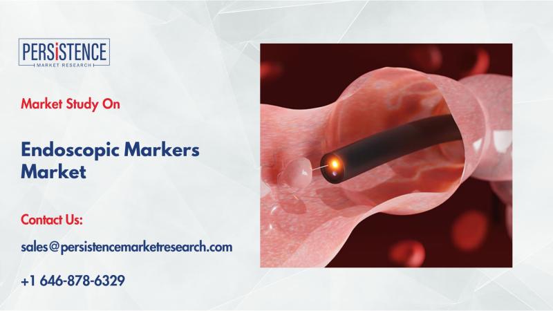 Endoscopic Markers Market Driven by Rising GI Disorders and Advancements in Endoscopy