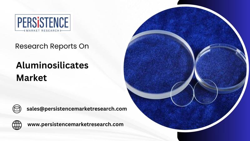 Aluminosilicates Market: Emerging Demand Across Industries Driving Steady Growth Through 2032