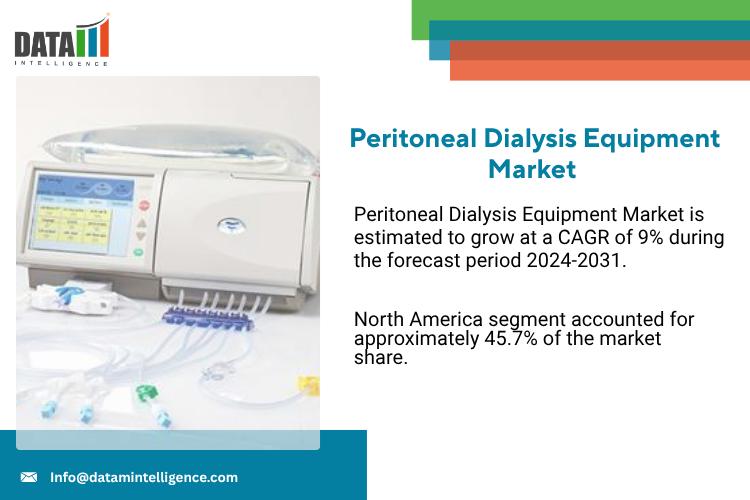 Peritoneal Dialysis Equipment Market Size, Share, Growth Report 2024-2031 | Baxter International, Polymedicure, Angiplast, Merit Medical Systems, and Newsol Technologies