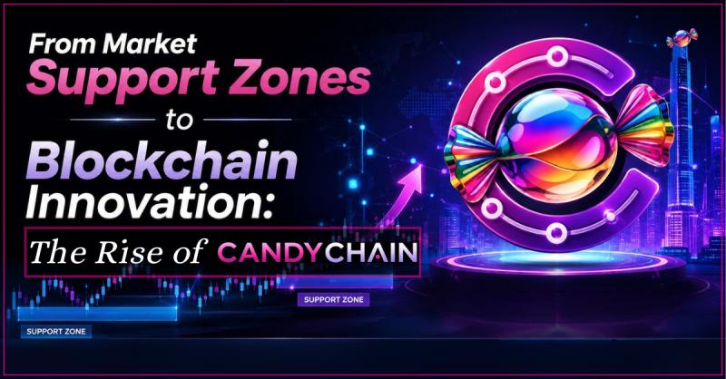From Market Support Zones to Blockchain Innovation: The Rise