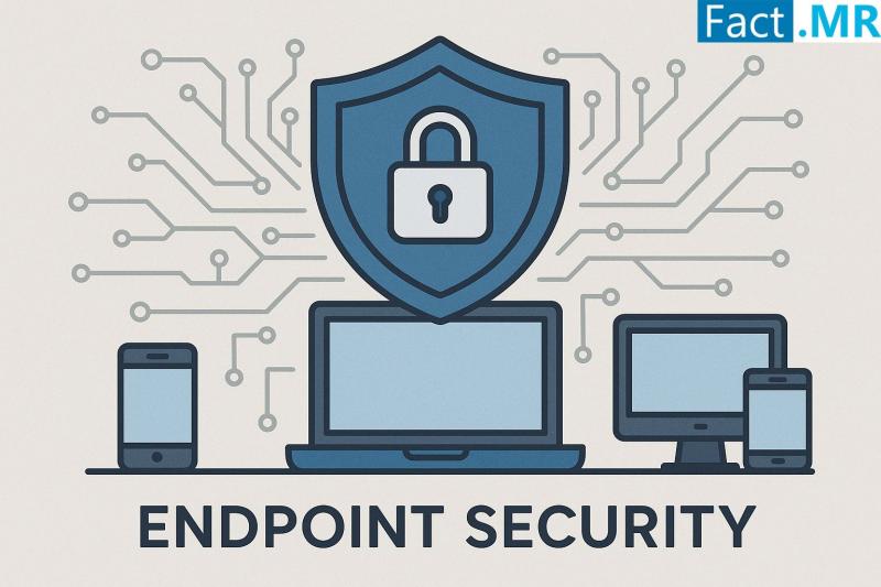 Endpoint Security Market Outlook 2024 to 2034: Growth Insights with Cisco Systems Inc., Fortinet Inc., Palo Alto Networks, Trend Micro Inc., AO Kaspersky Lab, Sophos Ltd., Others