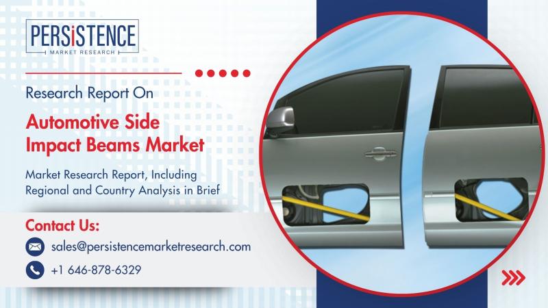Automotive Side Impact Beams Market Set to Reach New Heights by 2032 Driven by Vehicle Safety Innovations and Lightweight Material Adoption