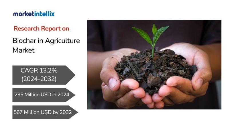 Biochar in Agriculture Market Seeking Excellent Growth | Cool Planet, Biochar Supreme, NextChar