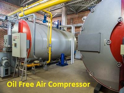 Oil Free Air Compressor Market