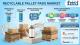 Recyclable Pallet Pads Market Size to Reach USD 1,194.5 Million by 2036 as Sustainable Unit-Load Protection, Recyclable Fiber Solutions, and Automated Logistics Drive Global Demand
