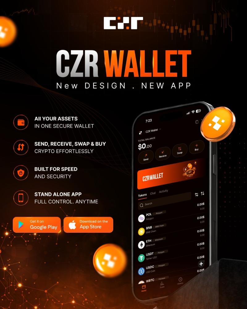 CZR Exchange Officially Launches CZR Wallet: A Standalone