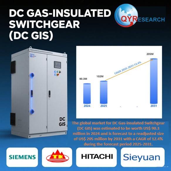 DC Gas-insulated Switchgear (DC GIS) - Global Market Share and Ranking, Overall Sales and Demand Forecast 2025-2031
