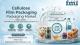 Cellulose Film Packaging Market Size to Reach USD 1,431.3 Million by 2036 as Clear Food Wrapping, Compostable Film Trials, and Regulatory Pressure Accelerate, Says FMI
