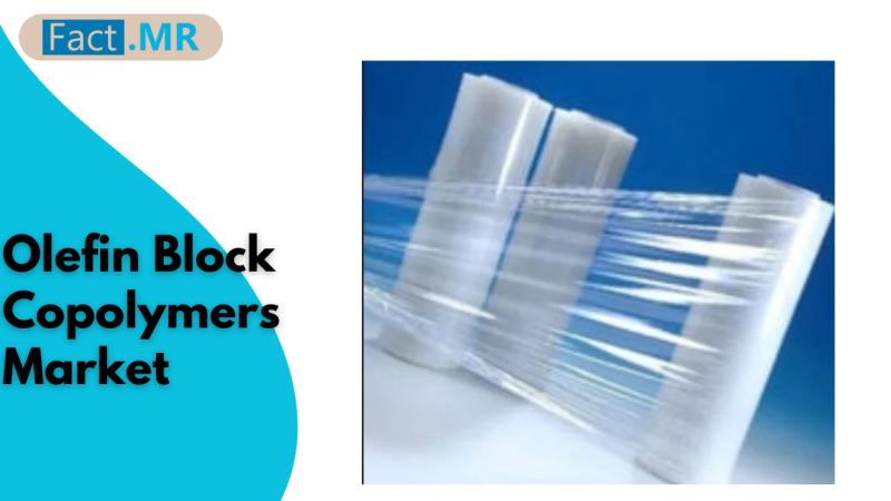 Olefin Block Copolymers Market to Reach US$ 414.5 Million by 2033 | Key Players: Dow Inc., Mitsui Chemicals, LyondellBasell, ExxonMobil
