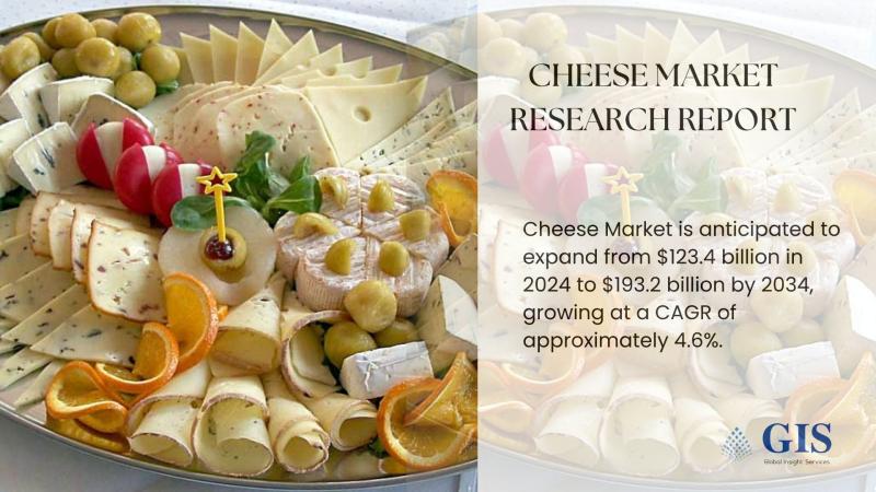 Cheese Market Is Anticipated To Expand From $123.4 Billion In 2024 To $193.2 Billion By 2034