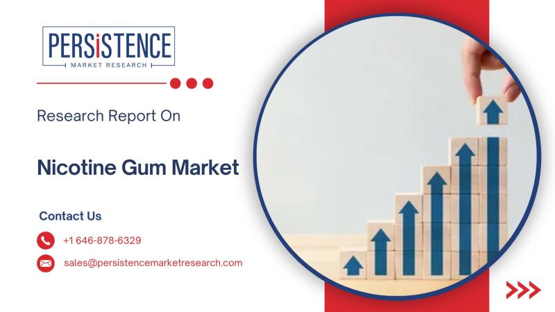Nicotine Gum Industry to Witness Strong Growth, Projected to Hit USD 2.9 Billion by 2032 at 7.1% CAGR | Persistence Market Research
