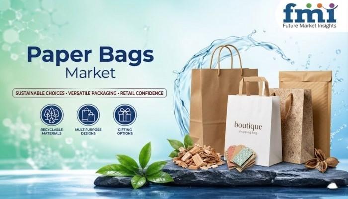 Paper Bags Market