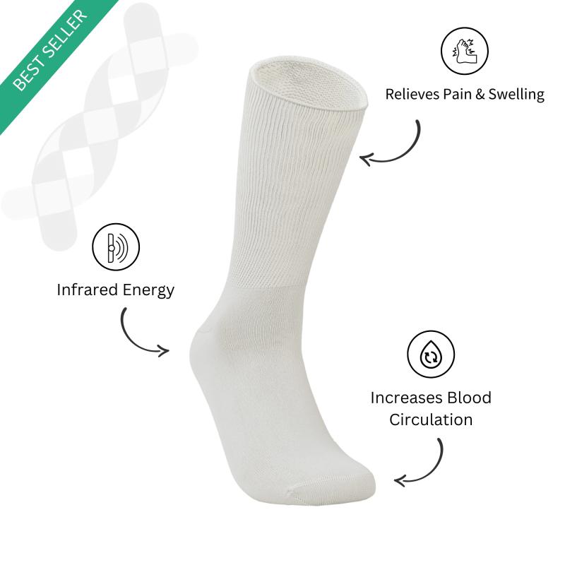 Diabetic Socks Market Dynamics Shaped by Rising Diabetic Population - Persistence Market Research