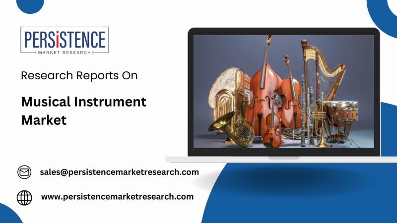 Musical Instrument Industry Witnessing Strong Growth Fueled by Tech Innovations and Music Education Demand | Persistence Market Research