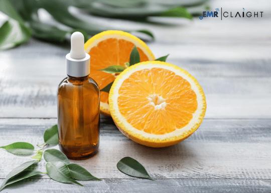 Citrus Oil Market Growth Report - 2034 | Size & Share