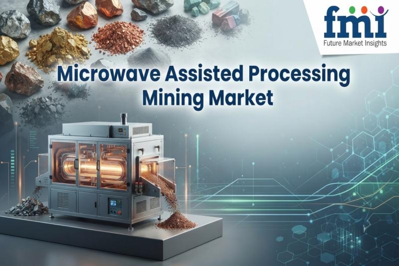 Canada Leads at 19.9% CAGR as Microwave Assisted Processing