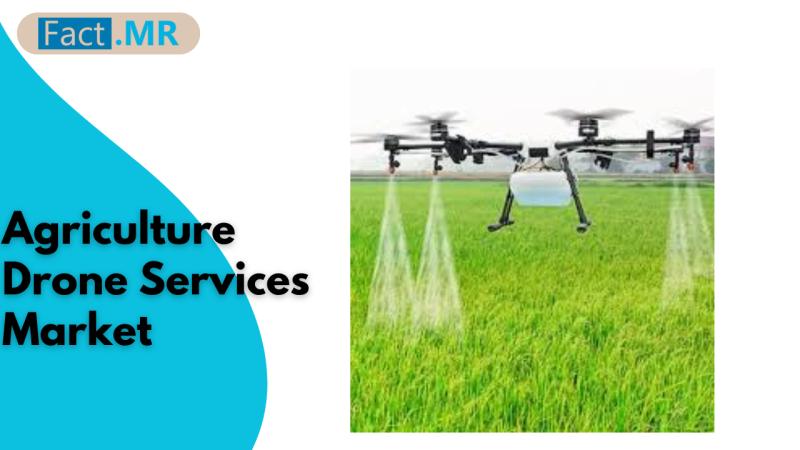Agriculture Drone Services Market to Reach US$ 6.8 Billion by 2033 | Key Players: DJI, PrecisionHawk, DroneDeploy, AgEagle Aerial Systems