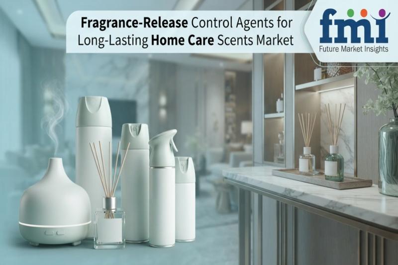 Fragrance-Release Control Agents for Long-Lasting Home Care