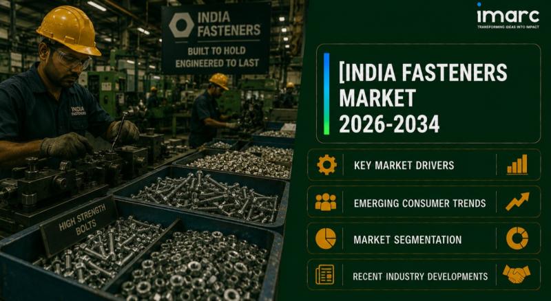 India Fasteners Market Size, Share Analysis, Research Data