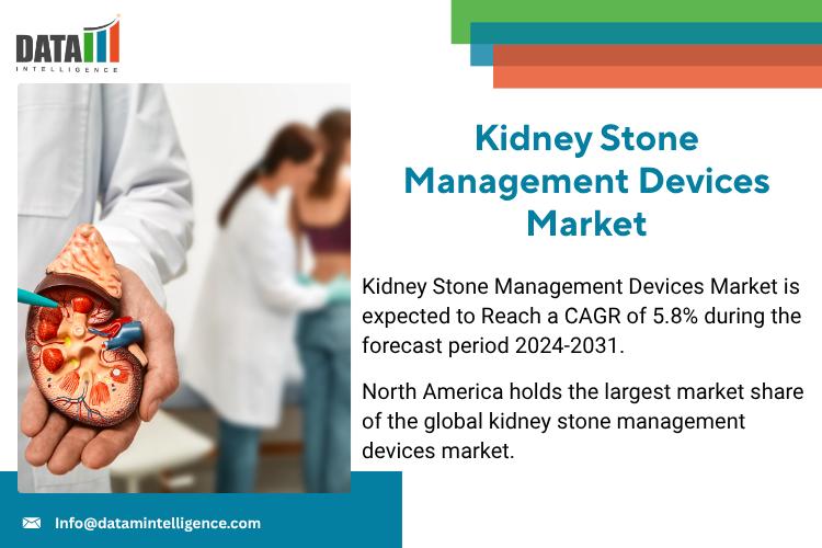 Kidney Stone Management Devices Market to Grow at 5.8% CAGR Through 2031, Driven by Tech & Minimally Invasive Trends | Richard Wolf, Dornier MedTech GmbH, and WaLumenis, Olympus Corporation, STORZ MEDICAL