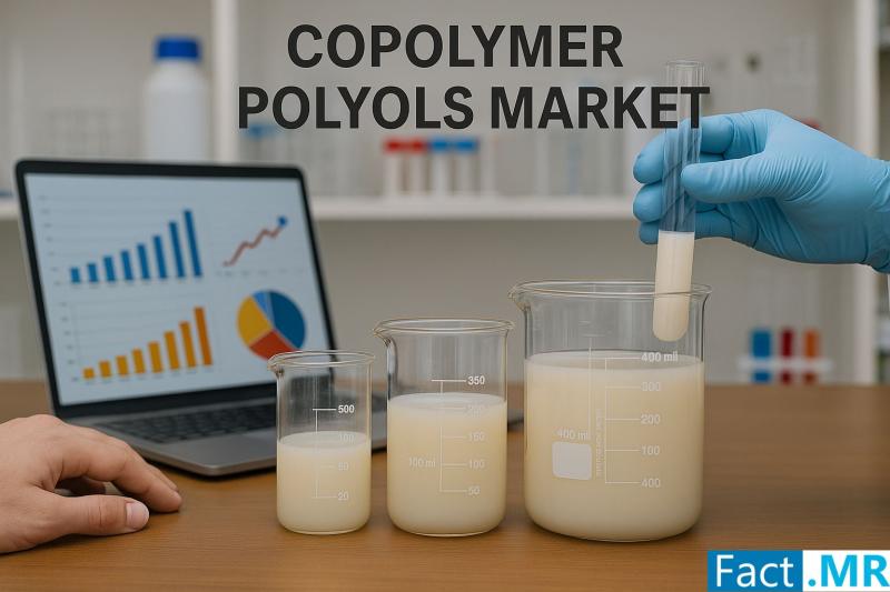 Copolymer Polyols Market Outlook 2025 to 2035: Growth Insights with Dow, BASF SE, Covestro AG, Others
