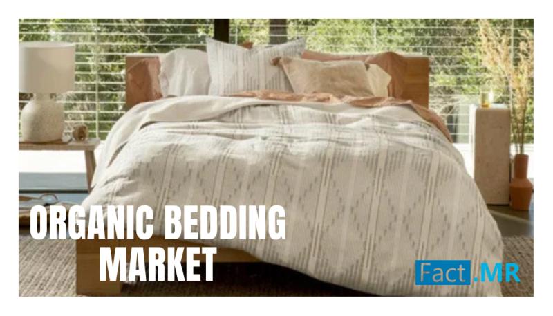 Organic Bedding Market to Reach USD 1,325 Million by 2035, Growing at 4.3% CAGR