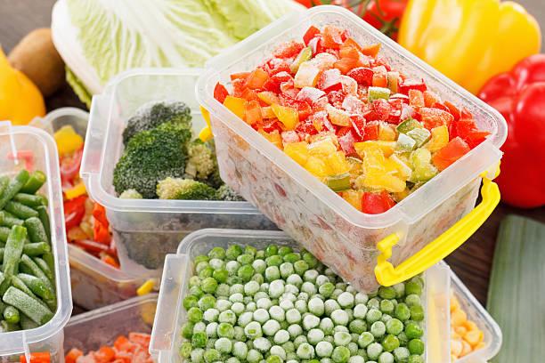 Frozen Food Market has the potential to reach a value of USD 554.1 Billion by 2035 and grow at an average CAGR of 5.8% during the forecast period