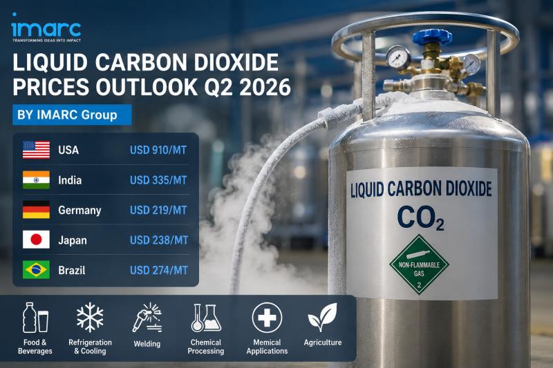 Liquid Carbon Dioxide