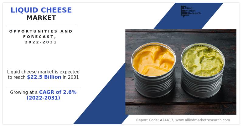Liquid Cheese Market Set to Expand at a CAGR of 2.6% Amid Rising Preferences for Ready-to-Use Food Ingredients