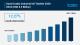Saudi Arabia’s Industrial IoT Market Set for Massive $8.3 Billion Growth by 2034