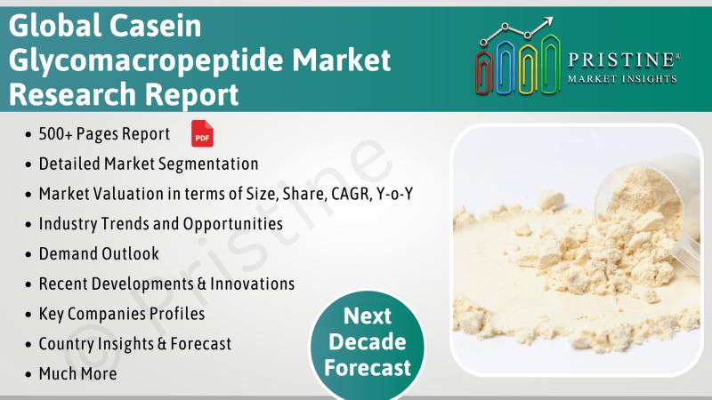 Casein Glycomacropeptide Market Research, Competition Analysis, Industry Trends, Research Report