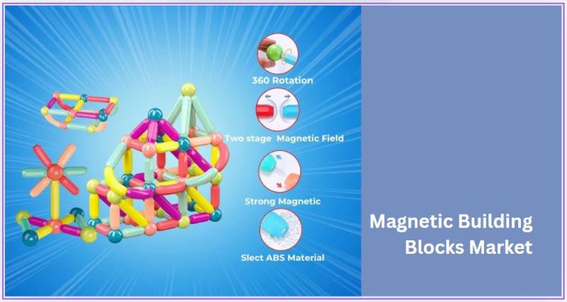 Magnetic Building Blocks Market to Reach USD 1910.8 million by 2032, Growing at a CAGR of 9.96% says Credence Research