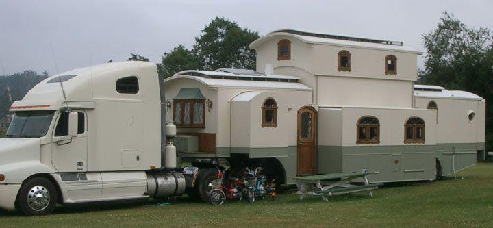 Global Motorhome Market Shifts into High Gear: Soaring Demand Signals New Era of Mobile Living 2025 | Top key players - Winnebago Industries, Inc, Thor Industries, Inc., Dethleffs GmbH & Co. KG.