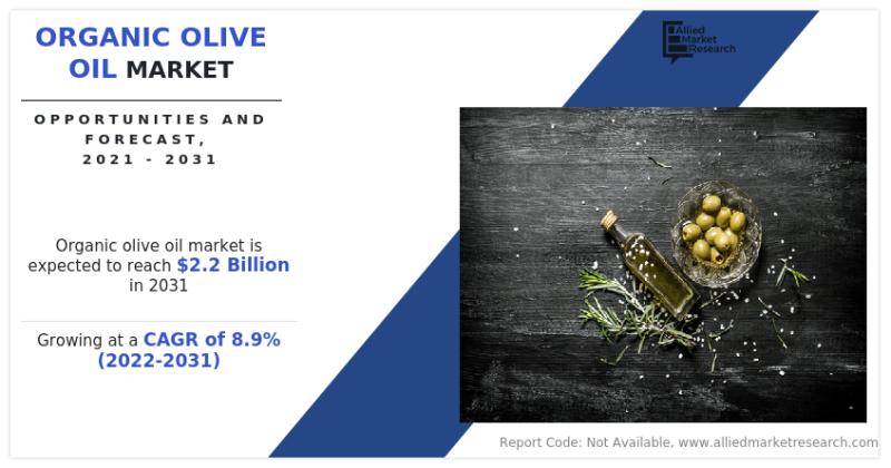 Demand for organic olive oil is on the rise, driven by health-conscious consumers and sustainable practices.